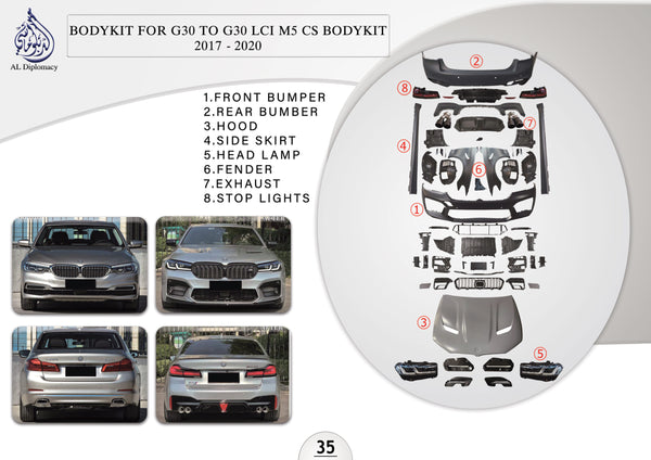 B.35 BODYKIT FOR G30 TO G30 LCI M5 CS BODYKIT 2017-2020 for BMW 5 Series G30 (2016-2020) models